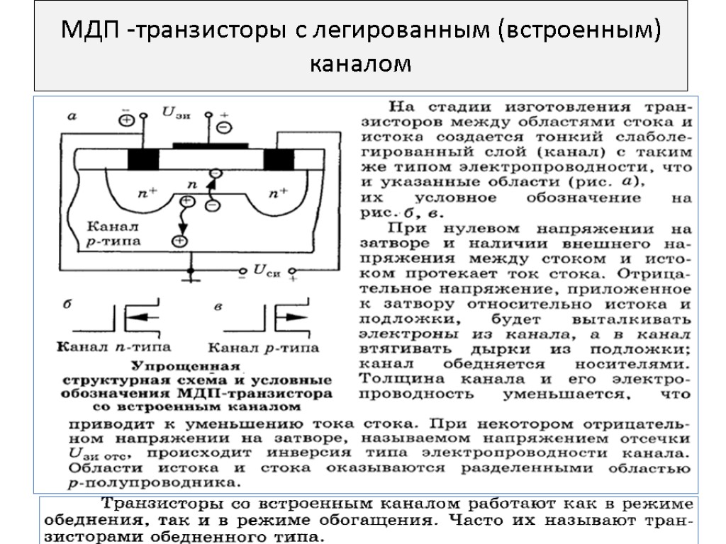 МДП -транзисторы с легированным (встроенным) каналом